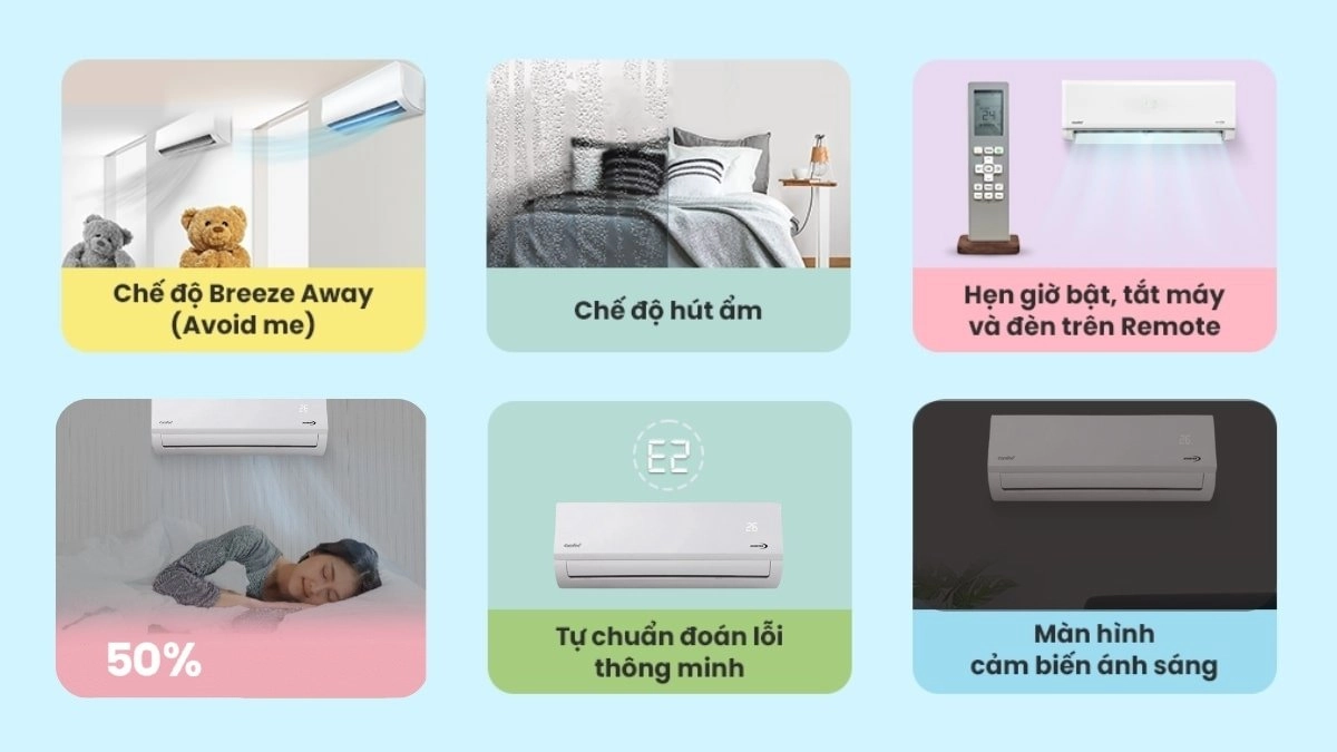 máy lạnh comfee inverter 1 hp cfs-10vaff-v