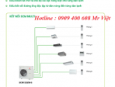  Máy Lạnh Multi Mitsubishi - Đại Lý Cung Cấp & Lắp Đặt Máy Lạnh Chuyên Nghiệp TP.HCM
