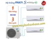 Dàn lạnh treo tường Daikin Multi S –Model CTKC – Inverter R32 - Daikin chính hãng