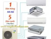 Hệ thống máy lạnh Super Multi NX Daikin Một chiều lạnh - Chính hãng