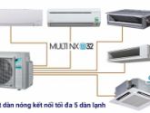 Hệ thống máy lạnh Multi Daikin – Super Multi NX R32 – Chính hãng