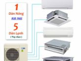 Máy lạnh Multi Daikin – Chính hãng – Giá rẻ nhất TPHCM