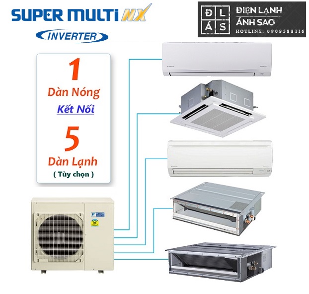 Hệ thống điều hòa Multi Daikin - Máy lạnh Multi NX Inverter - 1 Chiều lạnh